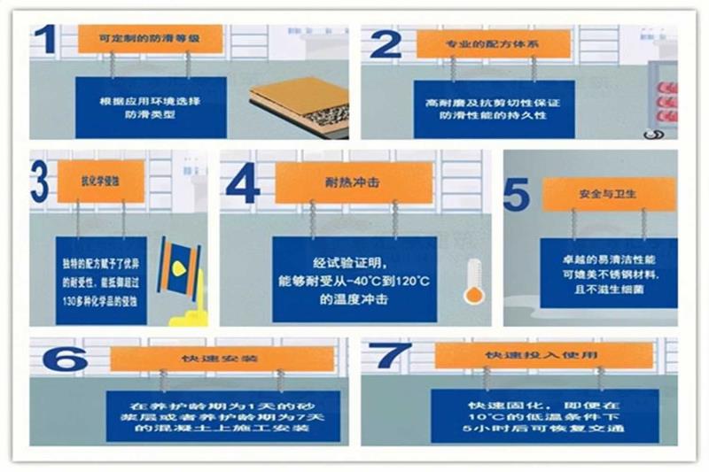 大型厨房使用高性能水性聚氨酯砂浆自流平的7大理由！【汇亨建筑】